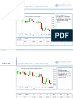 Commodity Technical Report Sept 27