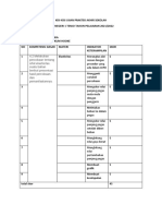 Rubrik Penilaian Keterampilan 