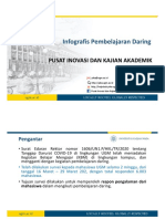 Infografis-Pembelajaran-Daring-v2 Ipa