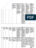 Systematic Review - Copy 2