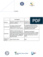 Diagrama Andragogie Pedagogie