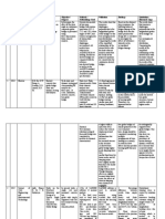 Systematic Review - Copy 2