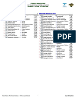 Resultados Cross Country Ciudad de San Cristobal 2022