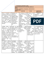 MATRIZ DE JUSTIFICACIÓN Rossana Daza