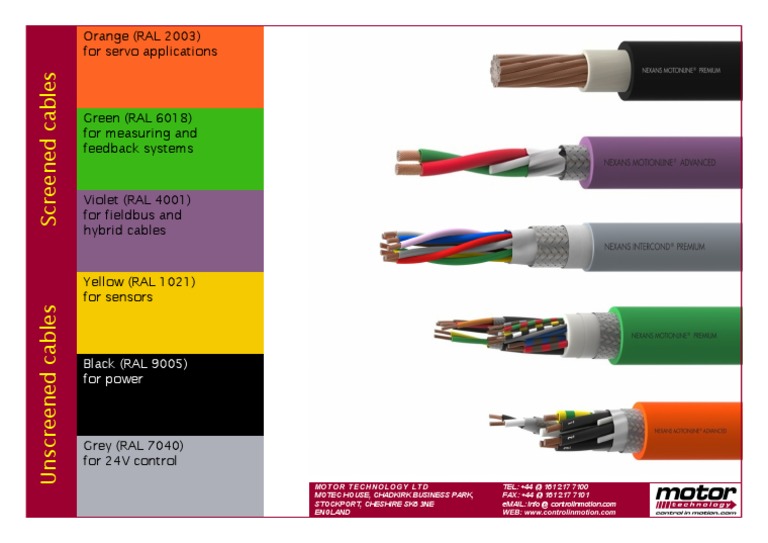 DesinaChartCable Color PDF