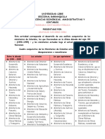 Cuadro Comparativo Ministerios de Colombia