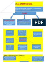 De Las Excepciones en El Proceso Laboral. - 1845310925