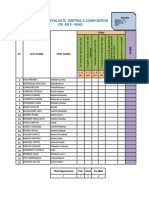 Rubric To Evaluate Writing A Composition or An E - Mail: Items