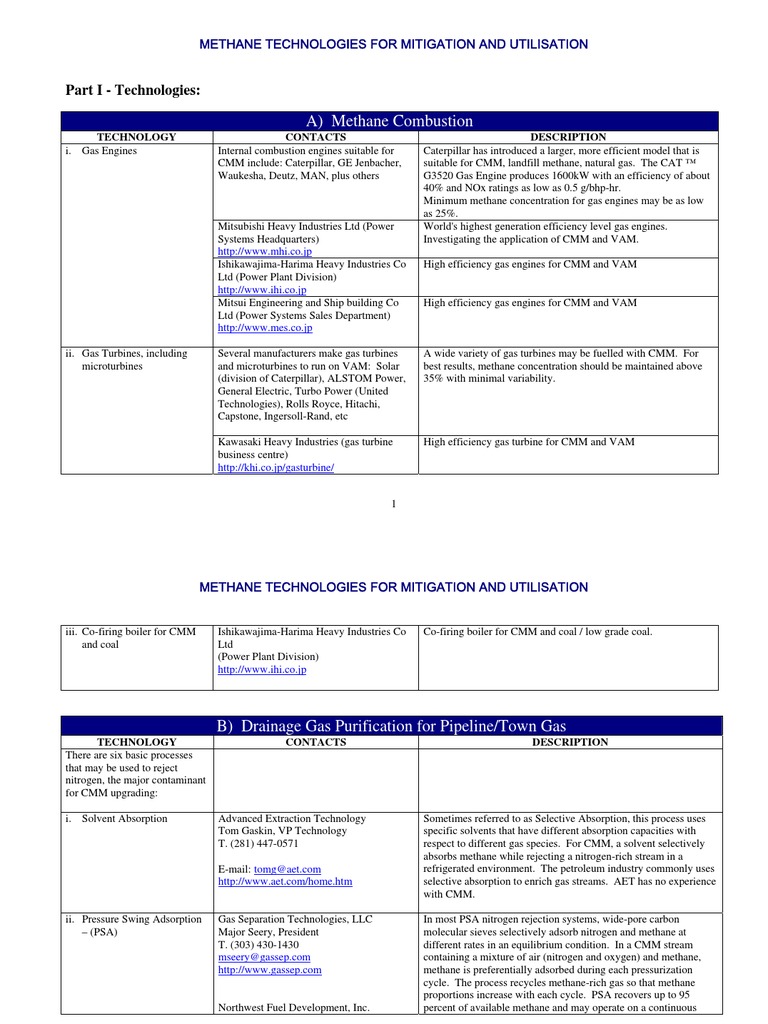 M2M CMM Tech Database | PDF