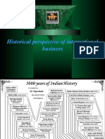 Historical Perspective of International Business