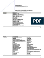 Instructivo de Actividades Cinematograficas y Especialidades