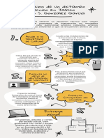 Infografia para Dictamen