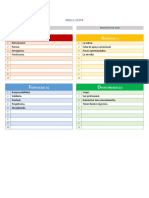 Matriz DOFA