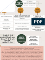 Terapias Cognitivo Conductuales.