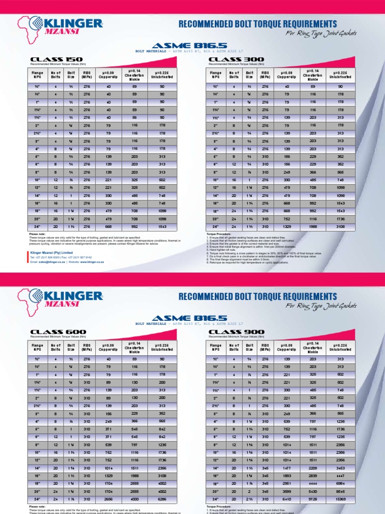 torque-values-rtj-b16-5-pdf-nut-hardware-screw