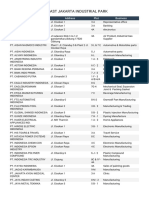 East Jakarta Industrial Park Tenant Directory