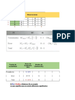 Diseño de Experimentos de Un Factor7