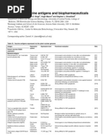 Download Plant-Made Vaccine Antigens and Bio Pharmaceuticals Supplementary Material by Irv Tololoche SN57534360 doc pdf
