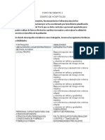 Diseño de hospitales y mejora de la calidad de atención en beneficio de la población