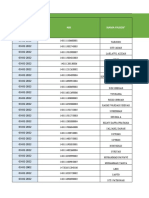 Posbindu Februari Desa Kota Baru