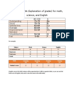 Grading Criteria