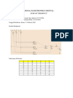 Jurnal Praktikum SOP-Algi&Dzikri