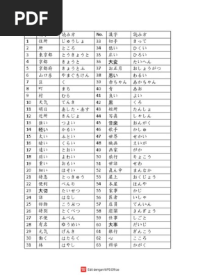 教養のための基本漢字表