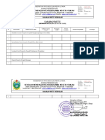 SMK-SM01. Sasaran Mutu