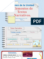 Textos Narrativos Resumen