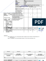 Institute of Technology: Course Syllabus 1 SEMESTER AY 2020-2021