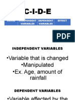 C-I-D-E: Cause Independent Variables Dependent Variables Effect