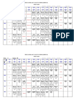 The Sanskaar Valley School, Bhopal: Time-Table 11 CA Class: Section