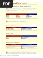 Phrasal Verbs_ Introduction