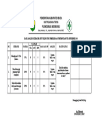 Hasil Analisis Indikator 2020 Kong