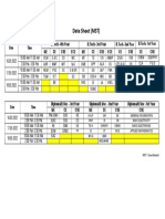 Date Sheet (MST) : B.Tech-4th Year B.Tech - 3rd Year ME CE CSE ECE ME CE Cse Ece CE CSE CE CSE