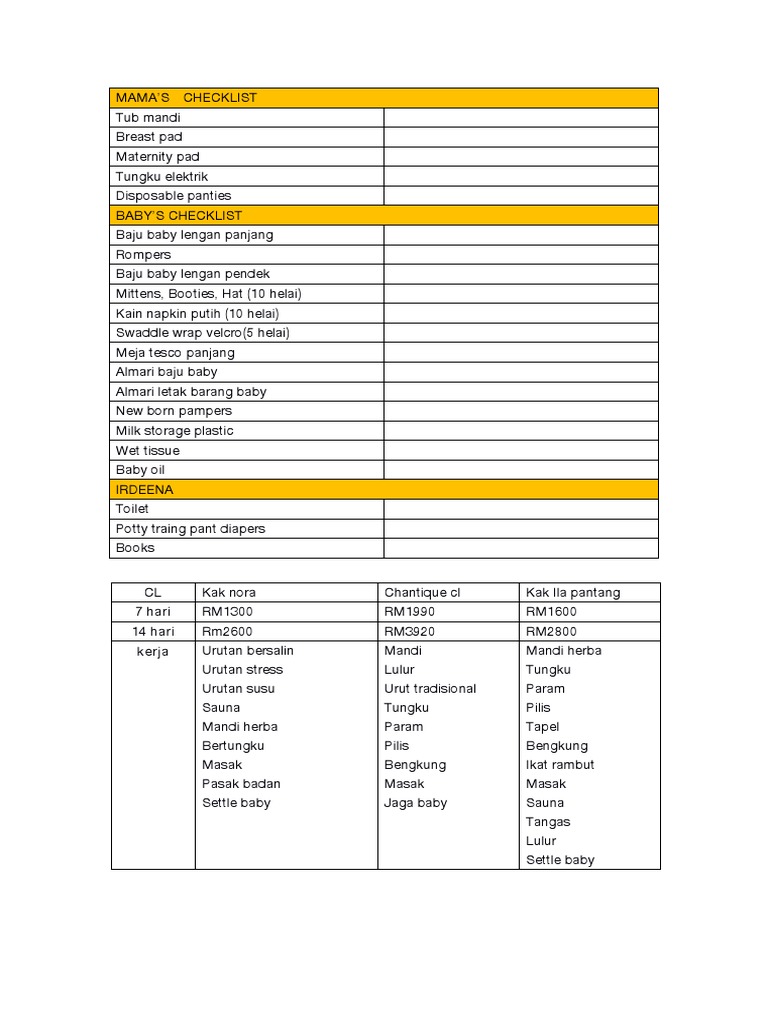Essential Maternity and Baby Checklists | PDF