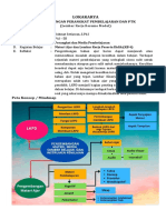 PENGEMBANGAN LKPD