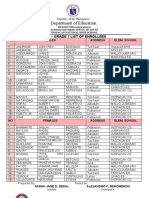 Department of Education: SDD - Grade 7 List of Enrollees