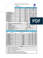 Daily operational report of Umbulan SPAM water supply