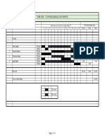 Form Tech - 7 Staffing Schedule (Key Experts)