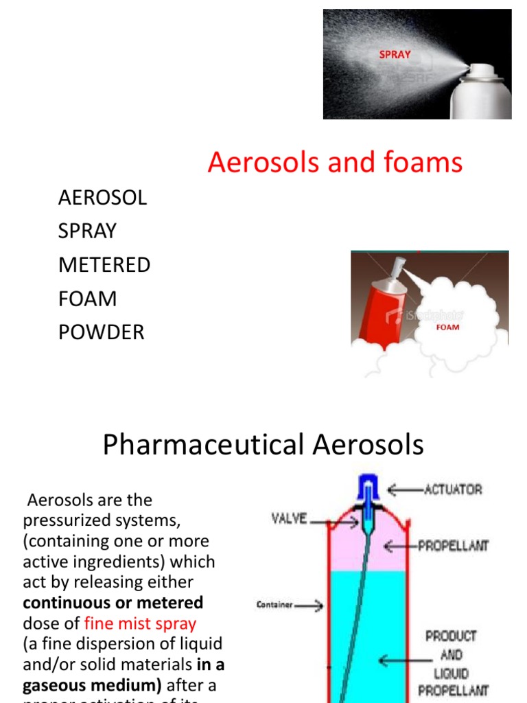 Aerosols and Foams Aerosol Spray Metered Foam Powder PDF Topical