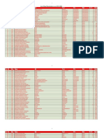 List of Dead Shareholders03!12!2021