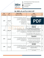 Price List For Pharmaceutical Industry