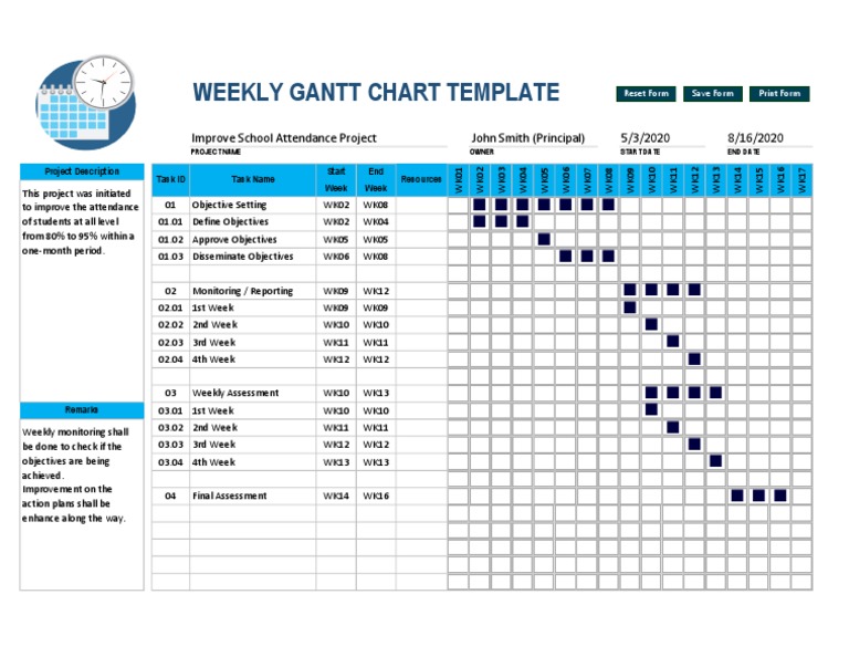 Weekly Gantt Chart Template - TemplateLab | PDF