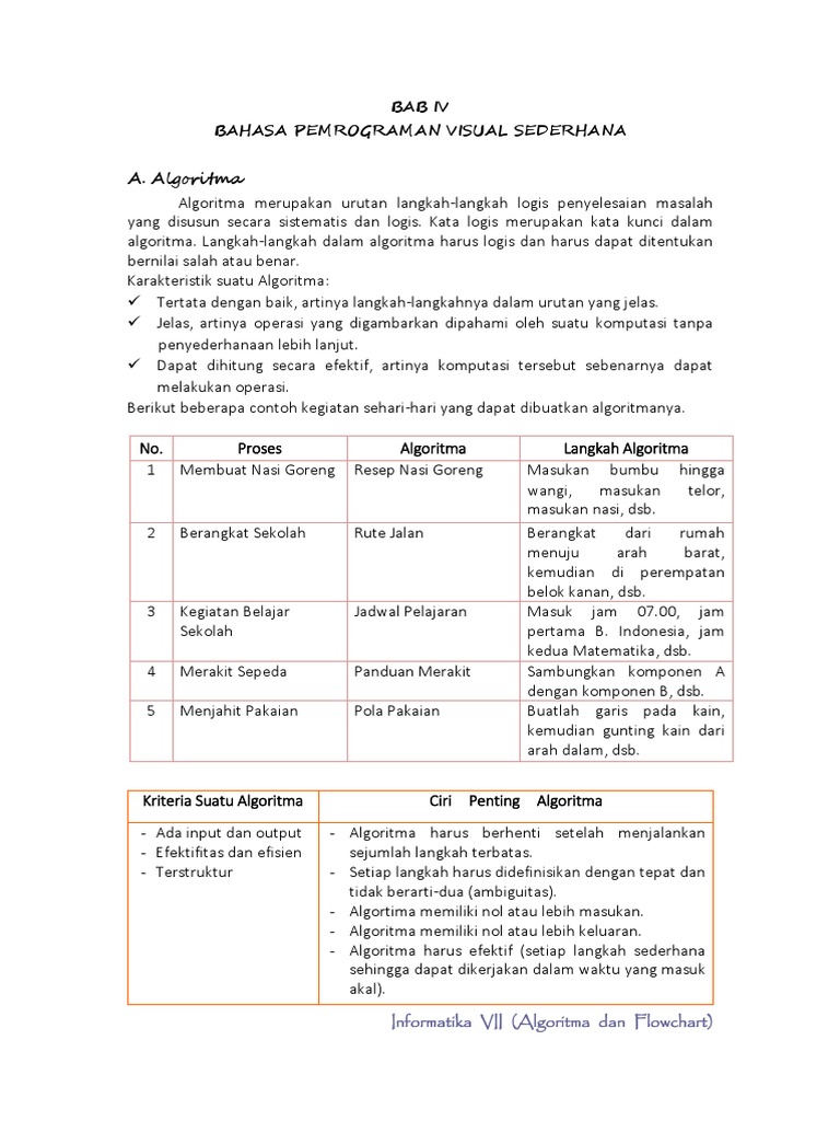 Algoritma dan Flowchart dalam Informatika | PDF