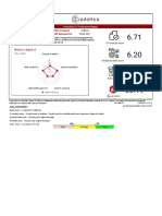 Candidate Name SME Screening Id Candidate CV Id SME Interview Date Interviewer Bio