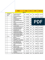 Aspek Keuangan: 1. Target Penjualan