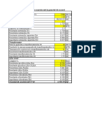 12.2.Calcul SCC