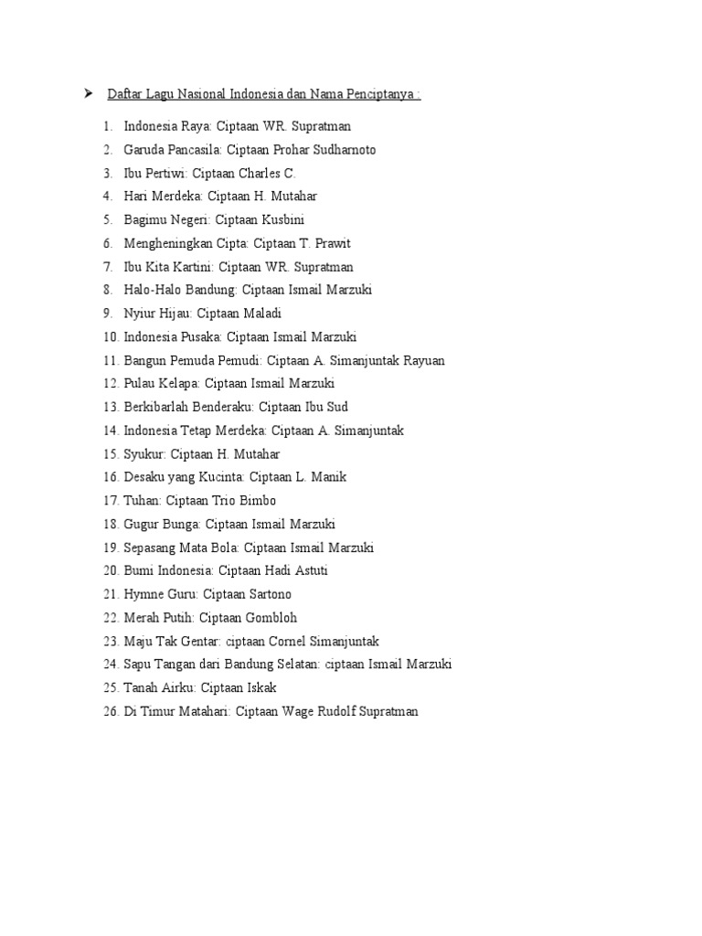 Daftar Lagu Nasional Indonesia Dan Nama Penciptanya | PDF
