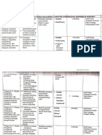 RPS audit forensik dan investigasi